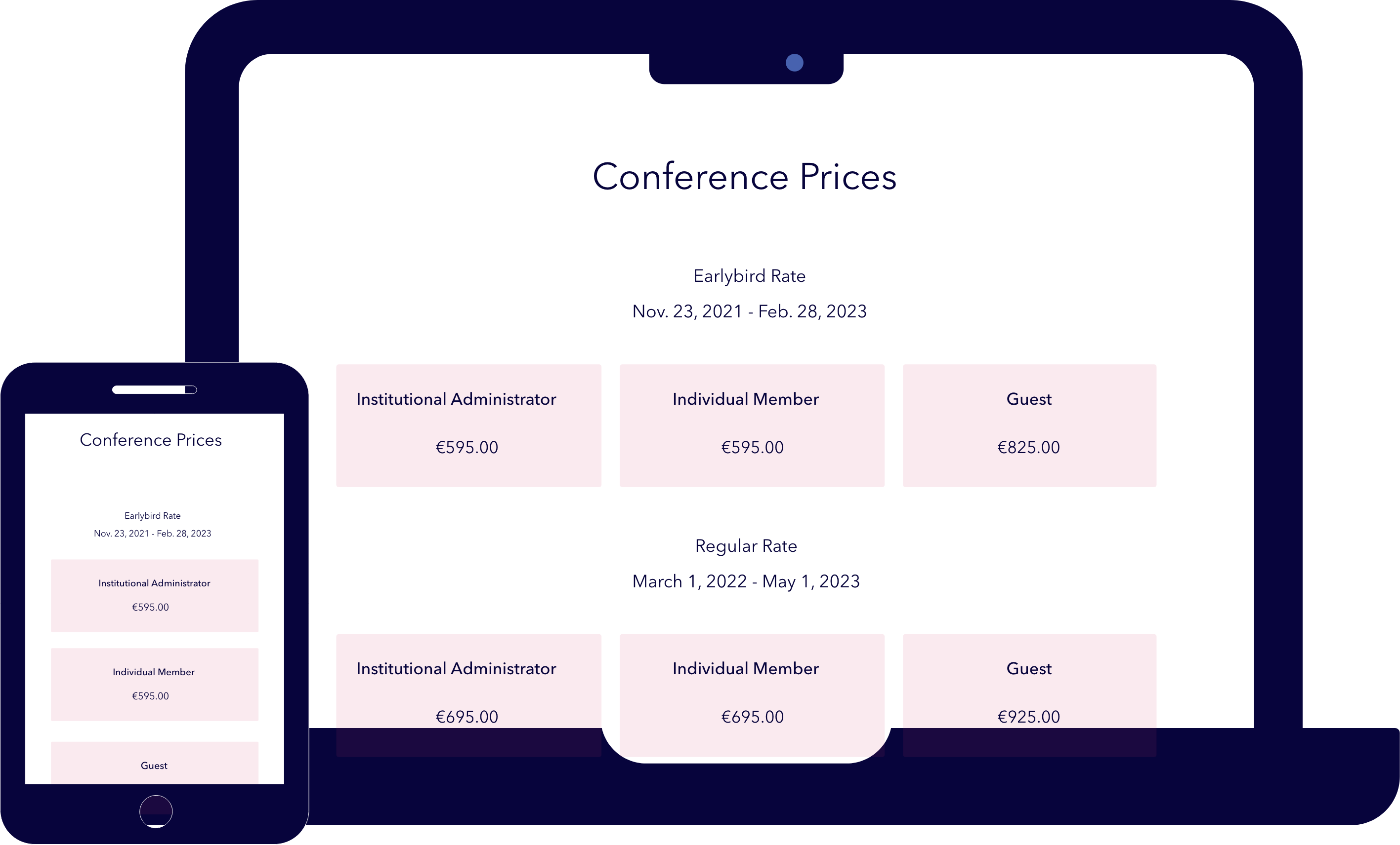 Price matrix